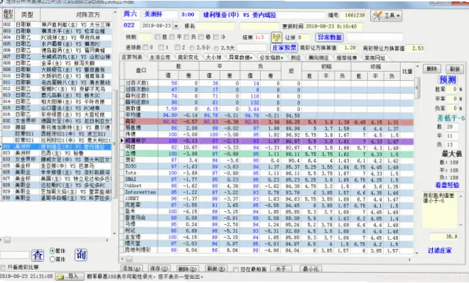足球500：比传统统计更可靠的分析方法