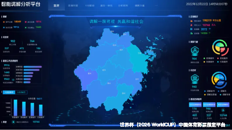 历史命中率展示